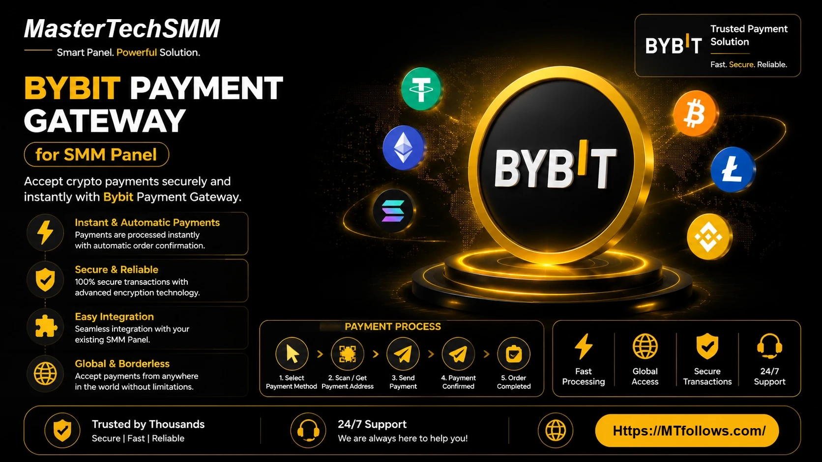 BYBiT Module