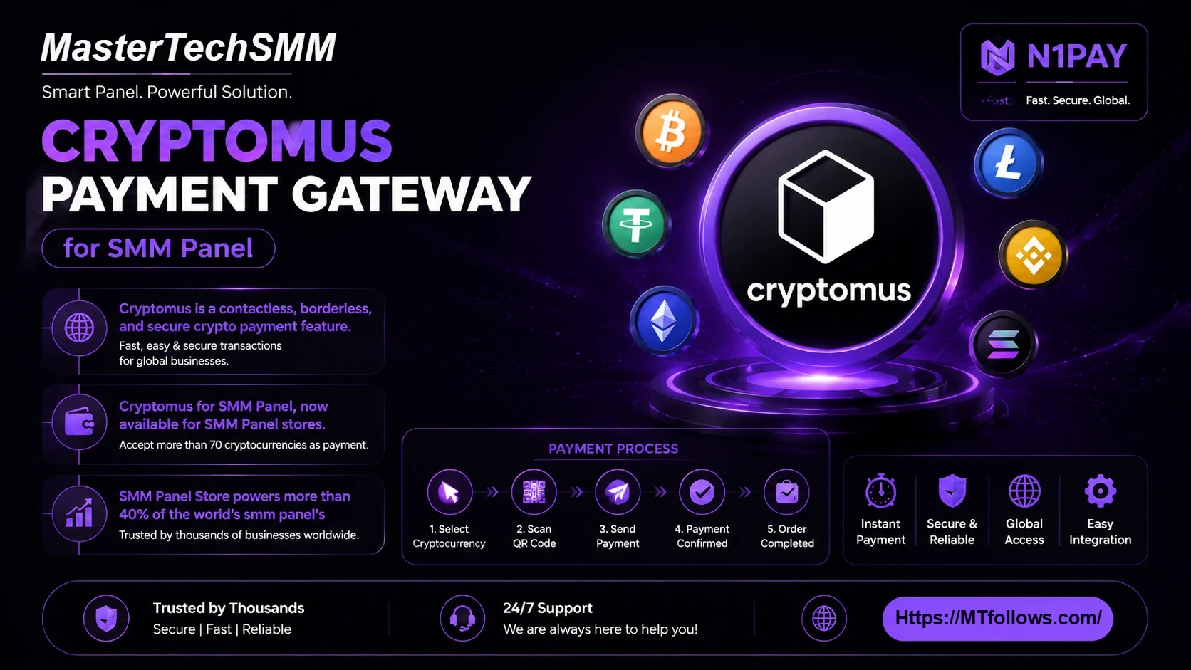 Cryptomus Auto Pay Gateway Module
